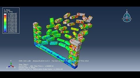 ٍSimulation blast explosion over masonry wall in Abaqus