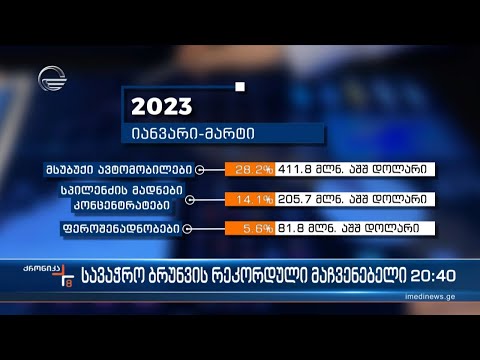 სავაჭრო ბრუნვის რეკორდული მაჩვენებელი