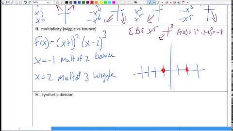 Graphing Higher Order Polynomials I