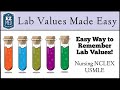 Easy tricks to remember lab values nursing nclex usmle