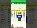Filter shortcut key #excel #exceltips #exceltricks #exceltutorial #shortfeed #ytshorts #shortvideo