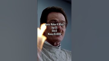 Walter White Evolution (Breaking Bad Edit)