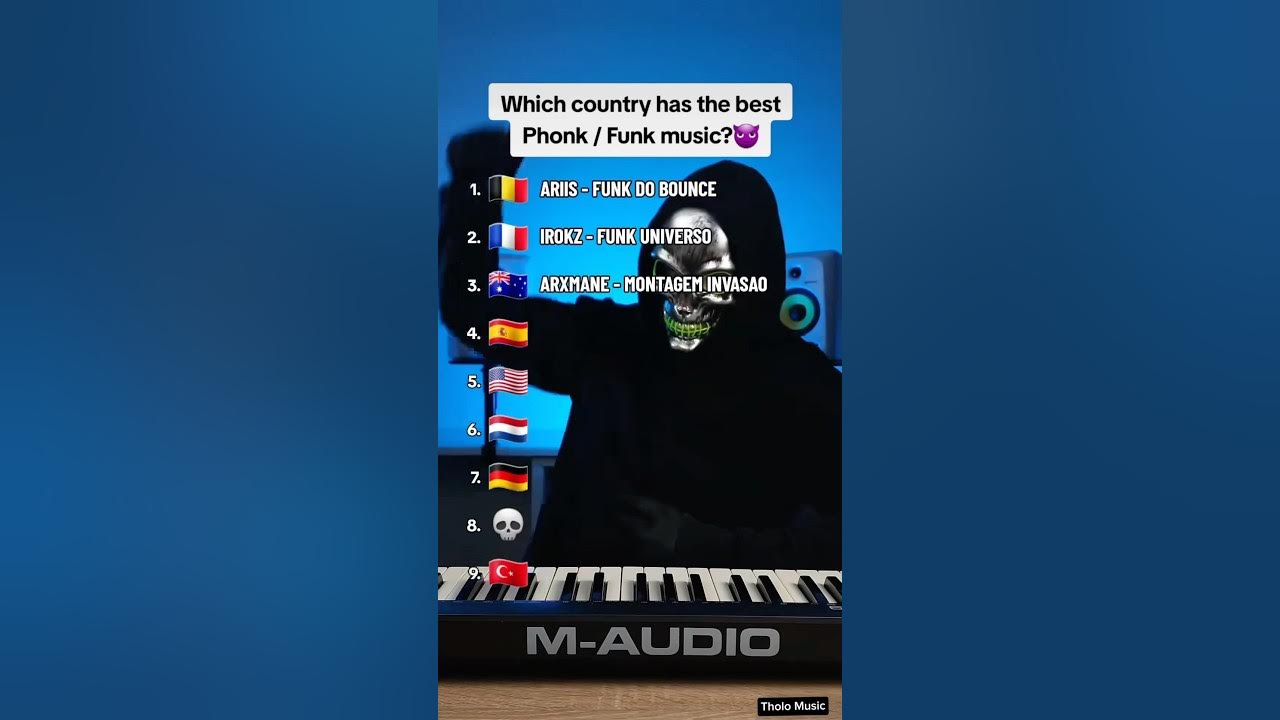 Which country has the best Phonk / Funk music? š± #phonk #phonkmusic Which country has the best Phonk / Funk music? š± #phonk #phonkmusic