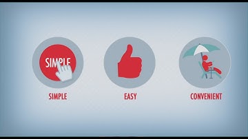 Book Your Bus Tickets in Three Simple Steps