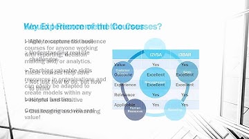 Reporting Model & Analytics Tool - How to Automate Data Updates in Excel Model