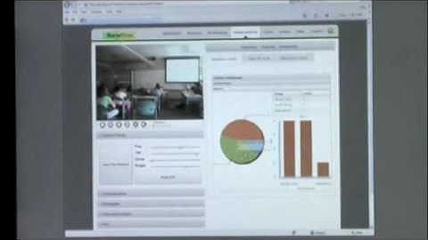 IRIS Connect: The World