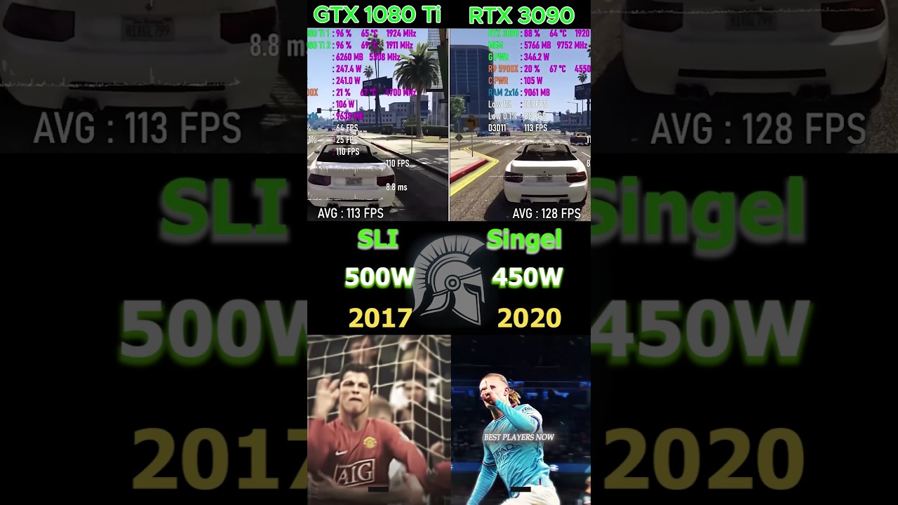 GTX 1080 Ti SLI VS RTX 3090 GPU