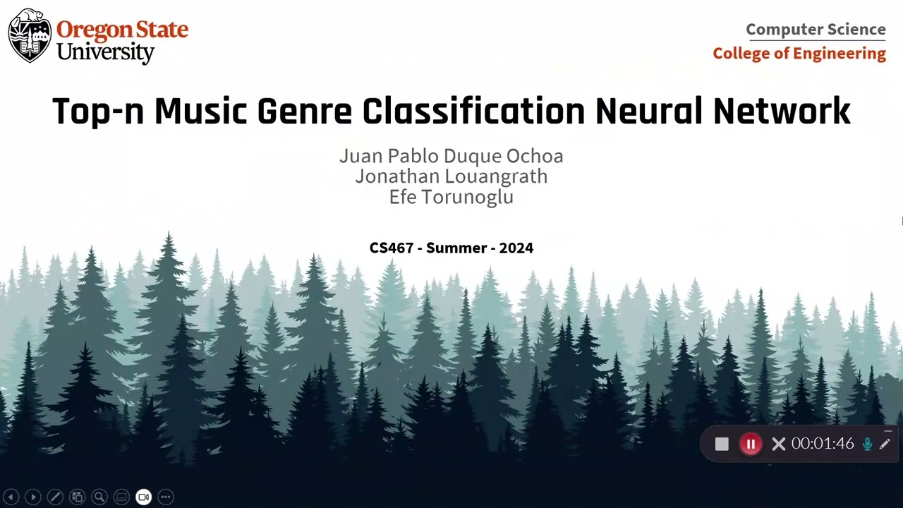 Capstone Project - Top-N Neural Network Music Genre Classification (Oregon State University CS467)