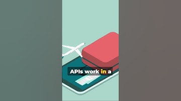 API:  The Invisible Powerhouse | Minute of Knowledge