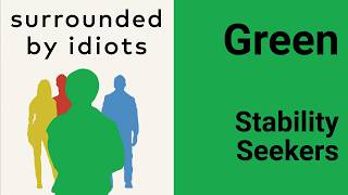 Green behavioural profile 🟢 DISC | Stability seekers | Surrounded by Idiots