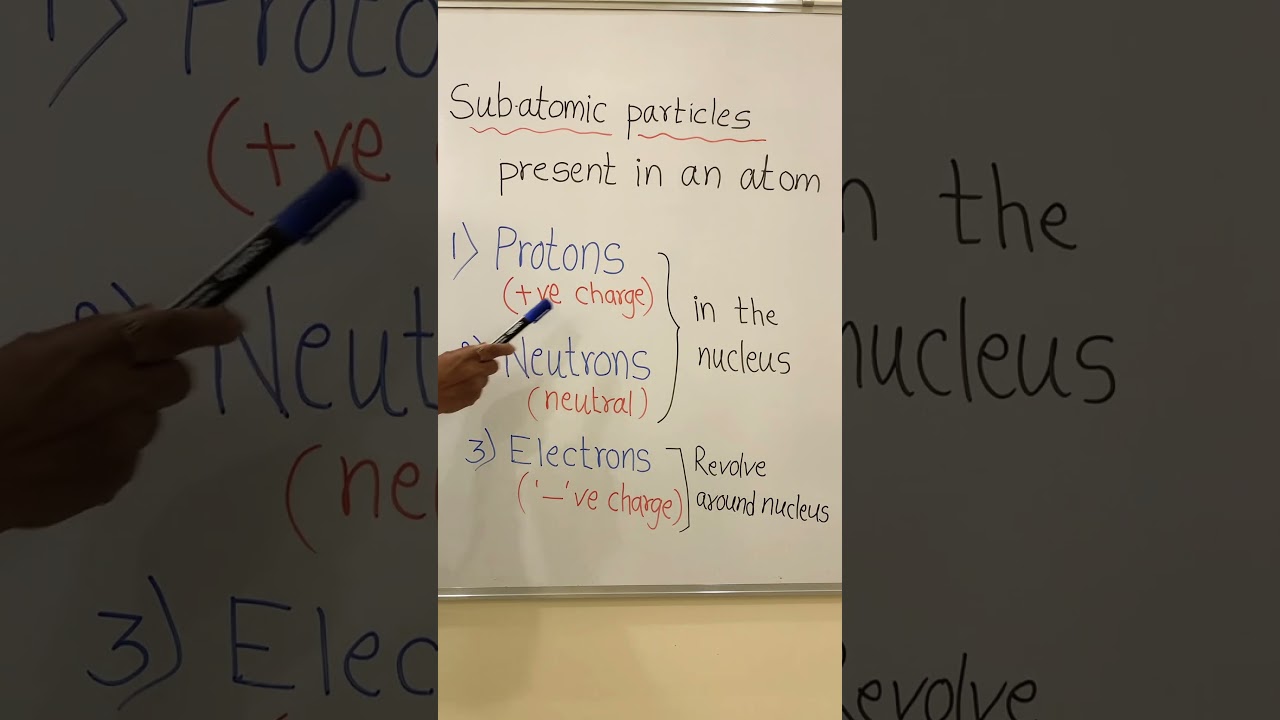 Subatomic particles of an atom| Basic Chemistry understand easily | All competitive exams |