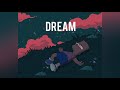 Free sad type beat  dream  piano guitar rap beat 2021