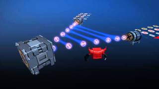 Quantum cryptography, animated