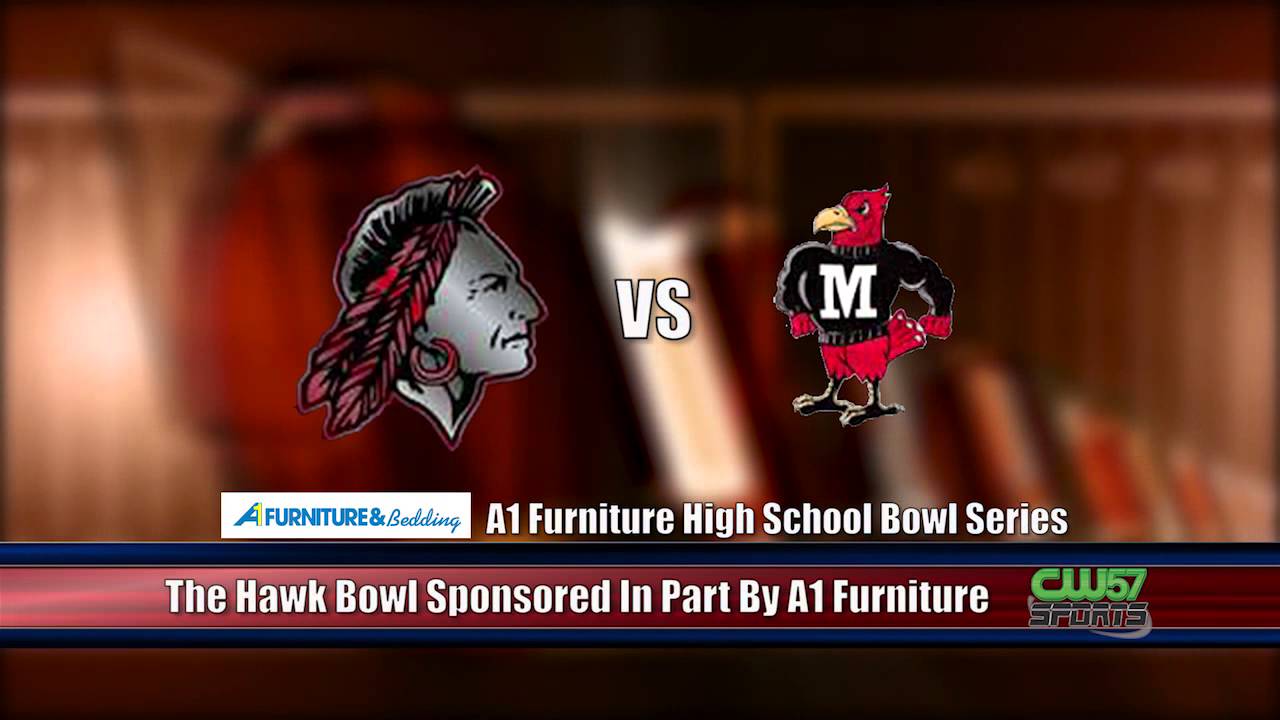 WATCH CW80 SPORTS: "A-80 Furniture Bowl Series" | "Hawk Bowl" | Fort ...