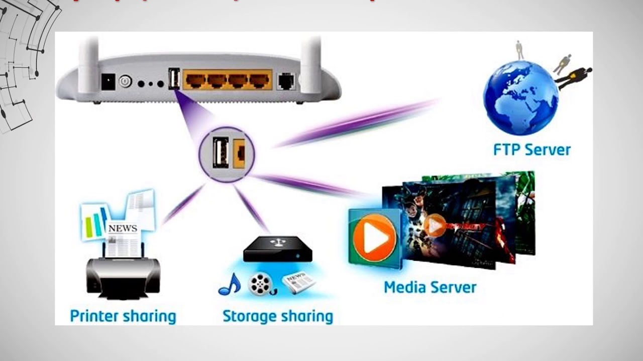 разъемы роутера wifi. роутер арчер с20 порт wan. Tp link tp wr740n плата. роутер порты подключения. зачем usb на роутере.
