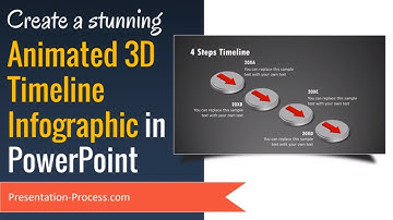 Create Animated 3D PowerPoint Timeline Infographic