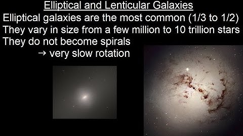 Astronomy - Ch. 29: Galaxies (7 of 14) Elliptical and Lenticular Galaxies