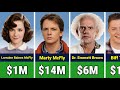 💰 Back to the Future Cast Salary & Net Worth Then vs Now