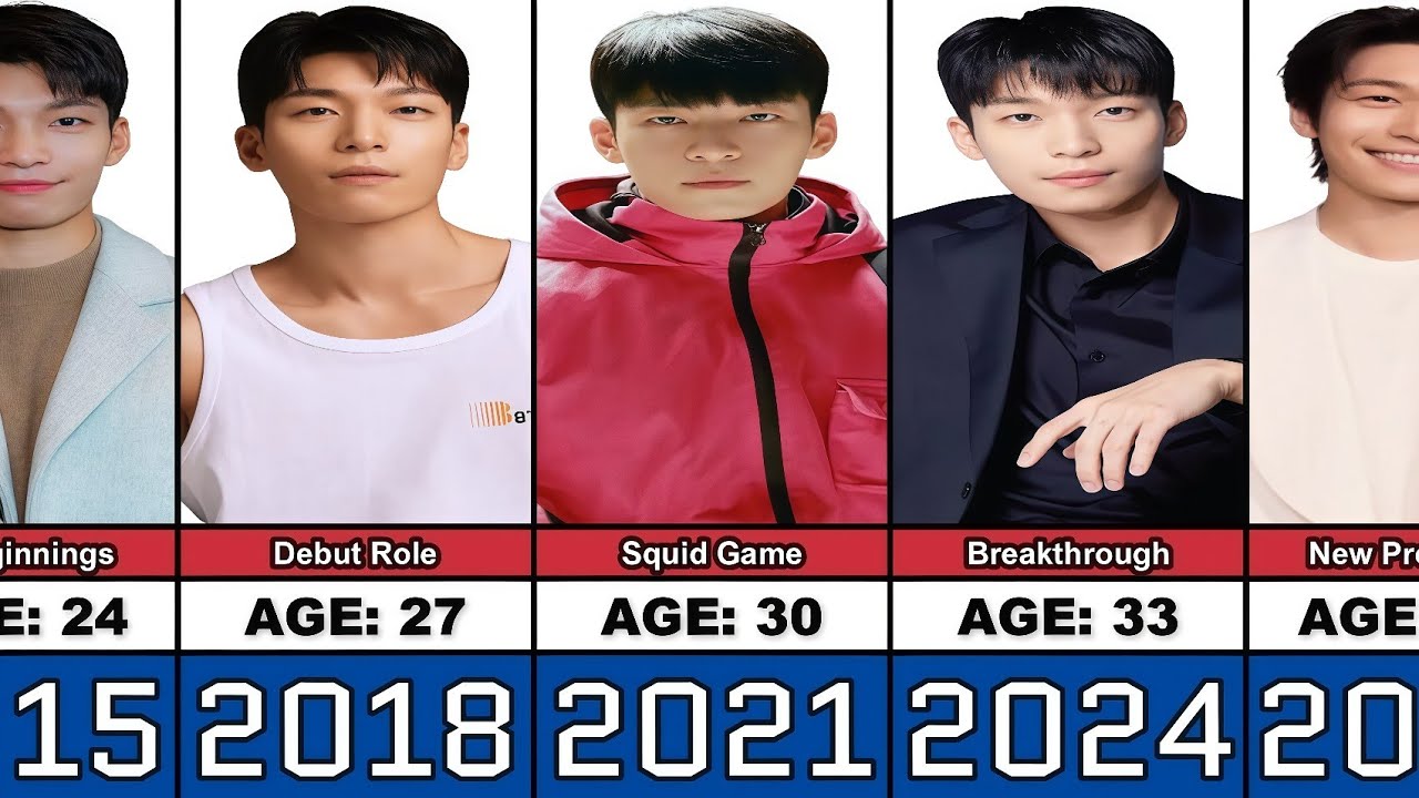 Wi Ha-joon Transformation From 21 to 35 Years Old
