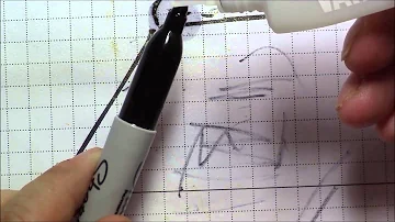 Is a Sharpie the same as a permanent marker?