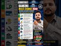 🚨 Banking Rules Change 2026 | follow for more information by money master satyam