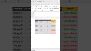 Excel Stockout Predictor: Safe vs Urgent