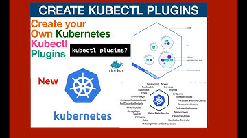 Kubernetes Plugins - How to create your kubectl plugins in 10 min | Extend Kubectl with Plugins (10)