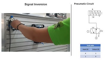 Signal Inversion in Pneumatic System