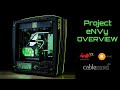 H-Frame Final: Project eNVy  AORUS Z490 XTREME,  NVIDA RTX 3090 FE,  Intel I9-10900k EKWB Gaming rig