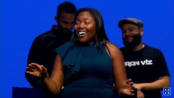 Tableau Conference 2019 | Iron Viz