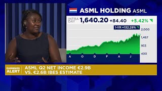 ASML shares pop, as it again hikes sales outlook
