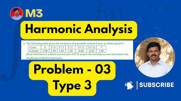 03||Practical Harmonic Analysis | DC Component & First Harmonic Amplitude | Step-by-Step