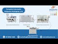 Ampoule Line | Ampoule Packaging Line | Ampoule Filling Line by Harikrushna Machines Pvt. Ltd.(HMPL)
