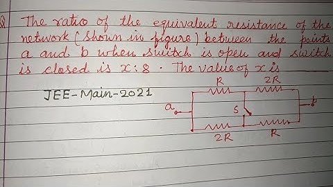 The ratio of the equivalent resistance of the network between the points a and b | jee mains physics