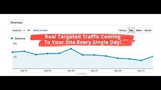 How To Increase Website Traffic 2015 - Fast and Easy