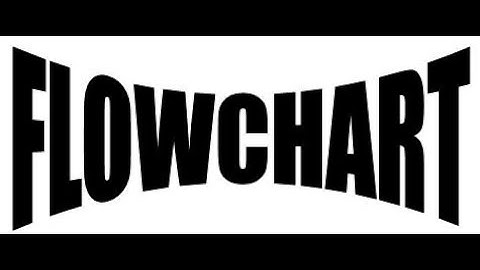 Materi Flowchart, Simbol dan Pseudocode Mapel Informatika SMP