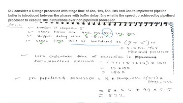CSO LECTURE 16 BY MOHIT JAIN (MITS GWALIOR)