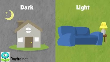 Tiếng Anh Cho Trẻ -  Từ Trái Nghĩa ( Phần 1 )