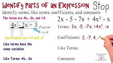 Identifying Parts of an Expression: Algebra Animations