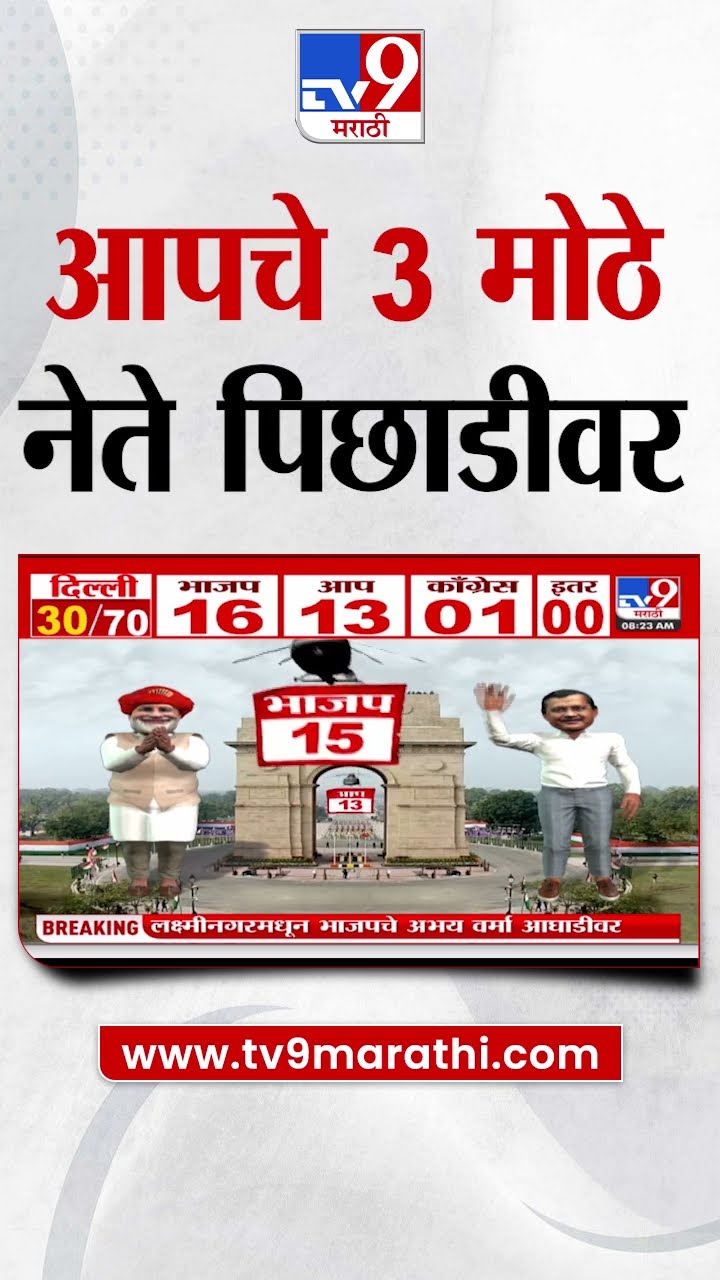 Delhi Assembly Election 2025  | Narendra Modi | Arvind Kejriwal | Rahul Gandhi
