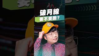 破月線要不要跑？【王老先聲】#國巨 #風險管理 #三聲無奈