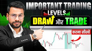 How To Draw & Trade Important Levels in Trading | Trading for Beginners | Technical Analysis
