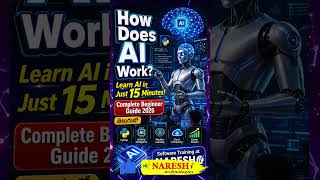How Does AI Work: Learn AI in Just 15 Minutes! Complete Beginner Guide in Telugu | Naresh IT