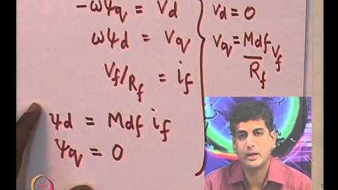 Mod-01 Lec-15  Modeling of Synchronous Machines. Standard Parameters