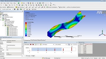 Ansys Workbench Modal Analysis L Section