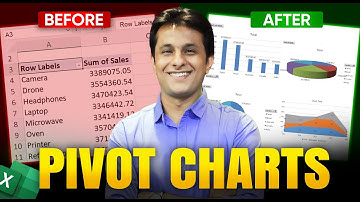 8.3 How to Create Pivot Charts in Excel? | Excel Tutorial For Beginners