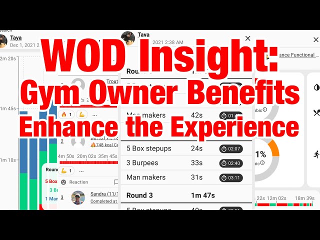 WOD Insight by Voopty