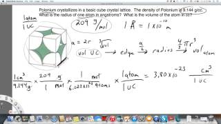 Finding radius and volume of atom from density and molar mass Wealth