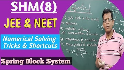 SHM (8) - Numerical Solving Tricks and Techniques for JEE/NEET on Spring Block System