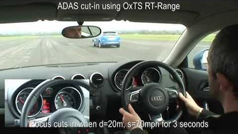 Path-Following ADAS ACC Cut-in Tests with RT-Range Control